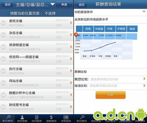怎么在51job.智联招聘.赶集网.58同城发布招聘
