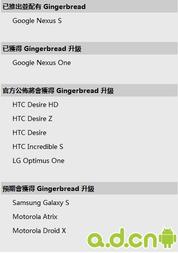 Android 2.3 Gingerbread 手机 升级一览表