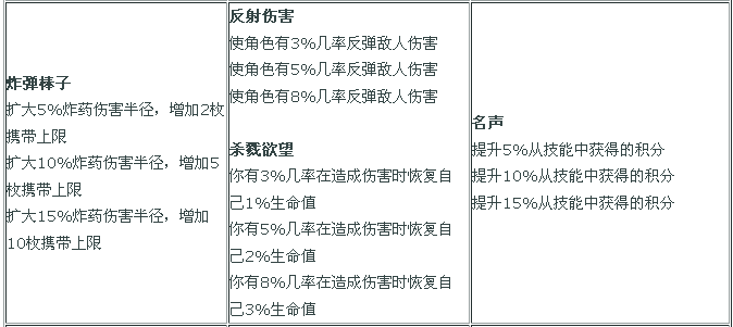 决战黑水镇