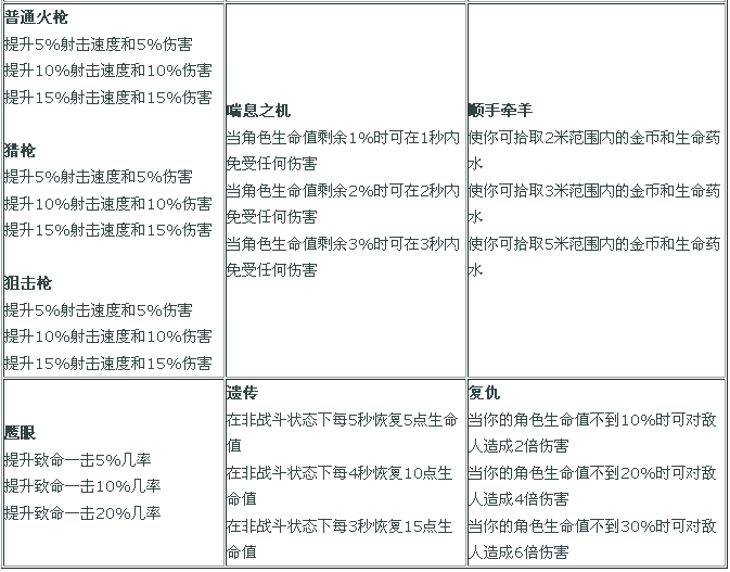 决战黑水镇