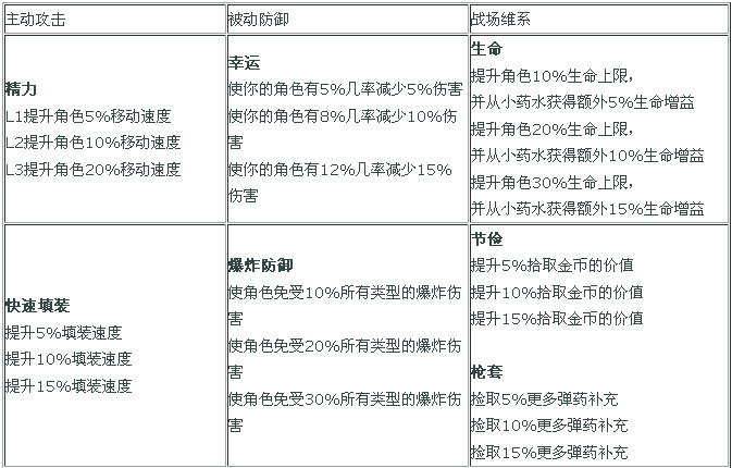 决战黑水镇
