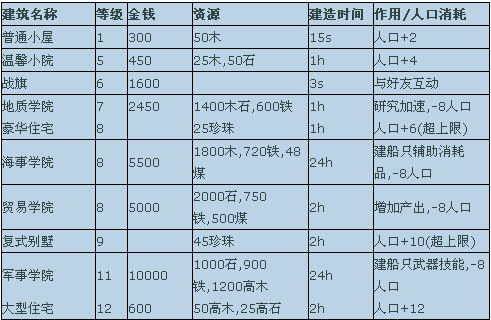 迷你港湾