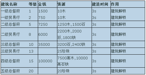 迷你港湾