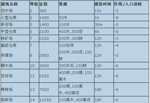 迷你港湾
