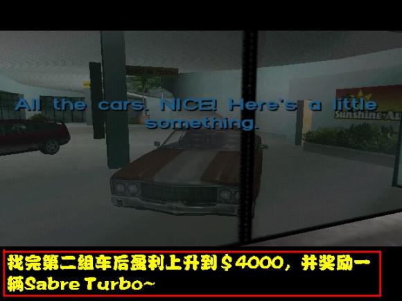 《侠盗猎车手:罪恶都市 Grand Theft Auto: Vice City》