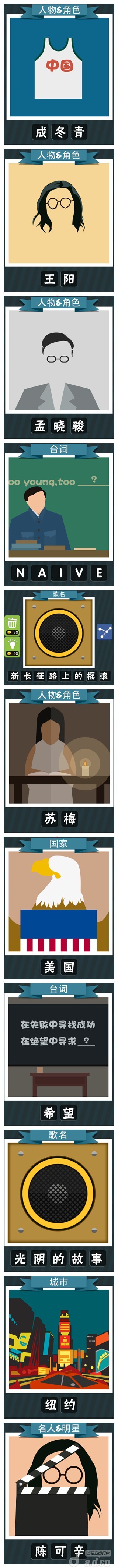 《疯狂猜图》电影《中国合伙人》关卡答案