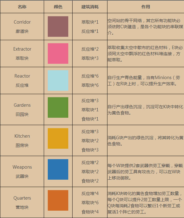 《游戏名称》