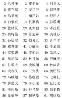 《我是谁-背影猜猜猜》安卓版下载