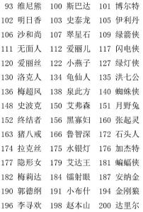 《我是谁-背影猜猜猜》安卓版下载