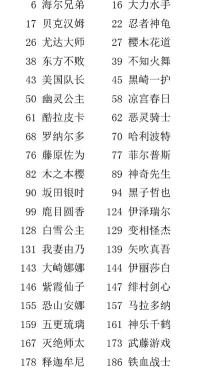 《我是谁-背影猜猜猜》安卓版下载