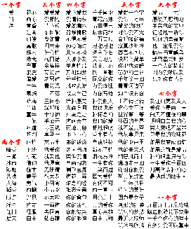 《疯狂猜歌名》安卓版下载