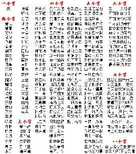 《疯狂猜歌名2》安卓版下载