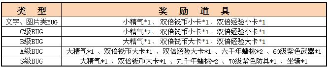 《西游斗》