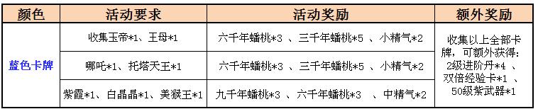 《西游斗》