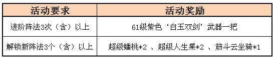 《西游斗》