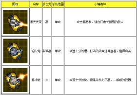  《庞然巨物 Colossatron》