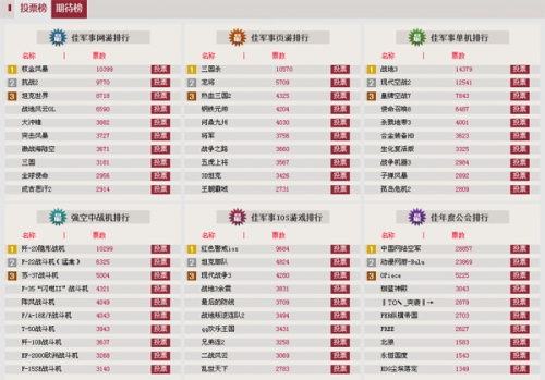 手机游戏