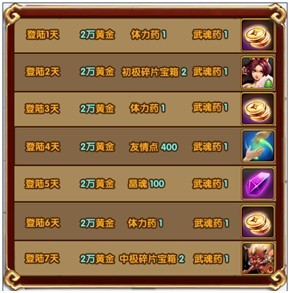 活动二-奖励 活动二-奖励