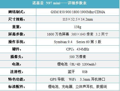 塞班3G小机皇 诺基亚N97mini行货3160元
