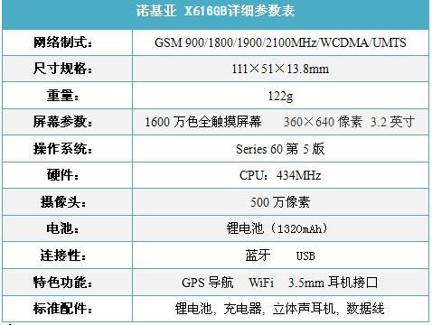 X系列娱乐旗舰 诺基亚X6 16GB行货2799