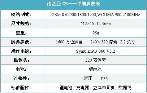 时尚超薄智能3G机 诺基亚C5行货1598元