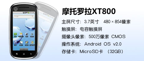 摩托罗拉XT800_推荐手机游戏