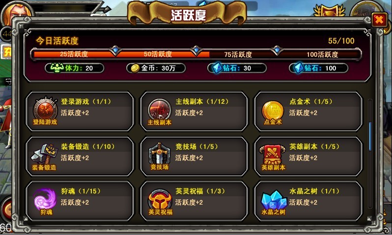 活跃度界面中的内容