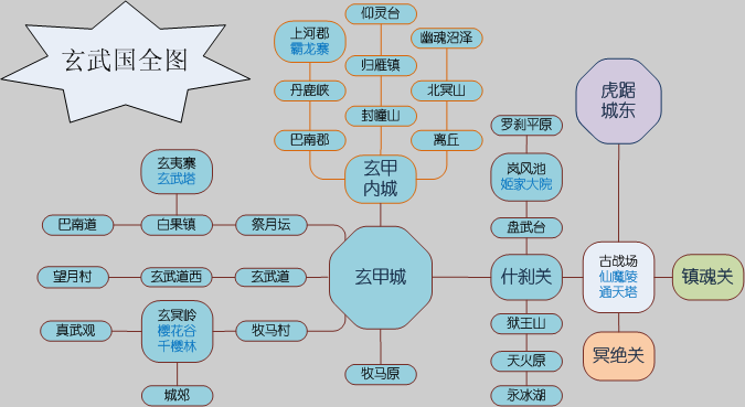 紫焰平民玩家绘制世界地图