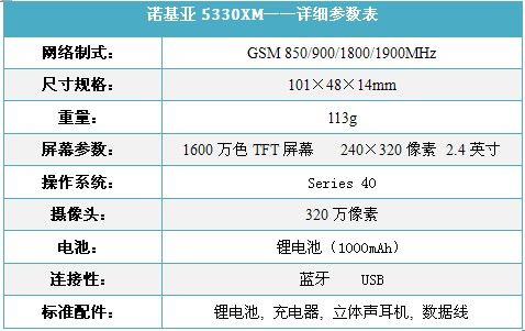 诺基亚简谱_诺基亚铃声简谱(2)